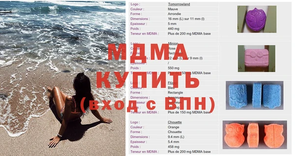 бутират Белокуриха